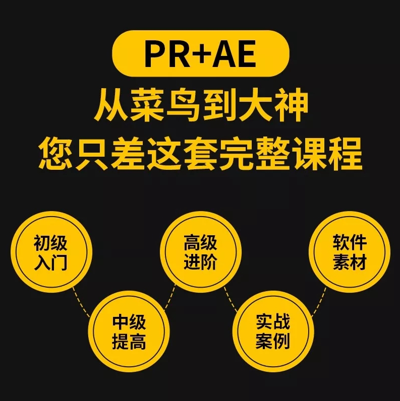 【AE/PR教程】从菜鸟到大神您只差这套完整的教程！